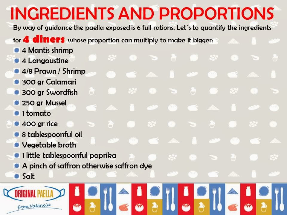 ingredients seafood paella recipe